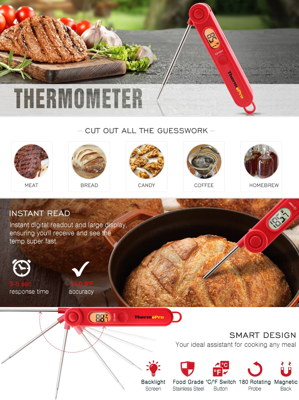 ThermoPro TP03B Ultra-Fast Digital Food Thermometer