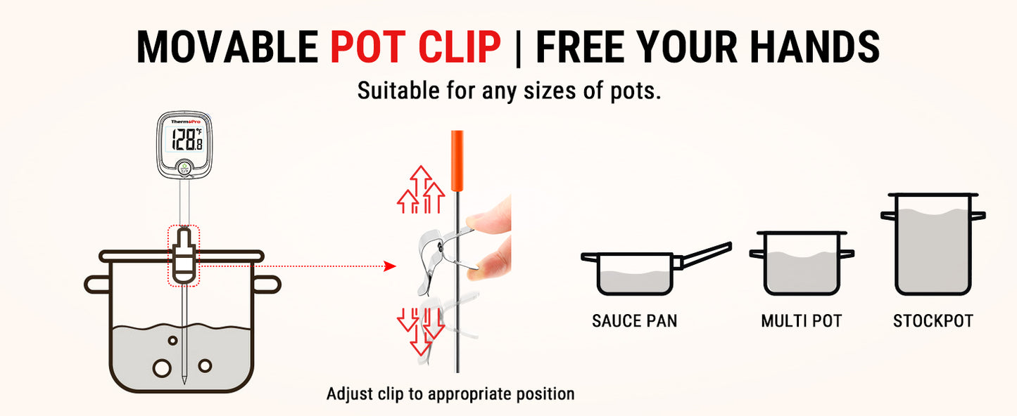 ThermoPro TP509 Candy Thermometer with Pot Clip