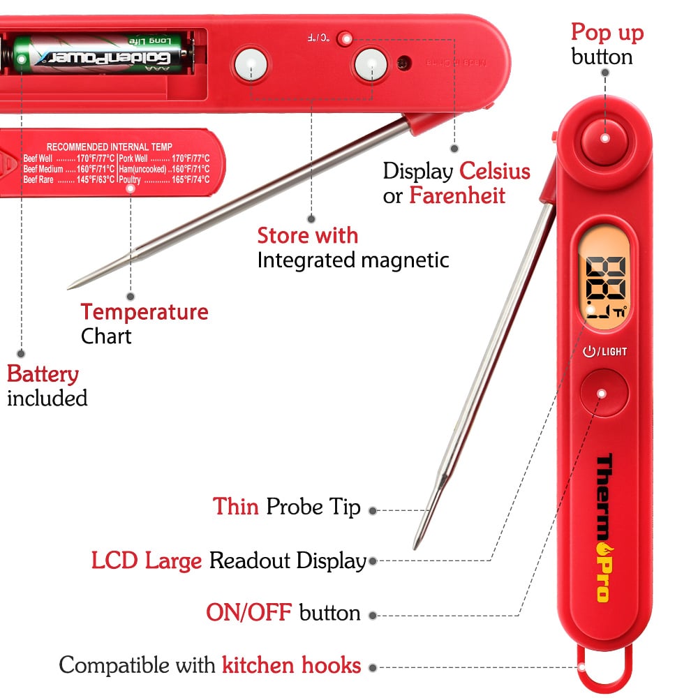 ThermoPro TP03B Ultra-Fast Digital Food Thermometer